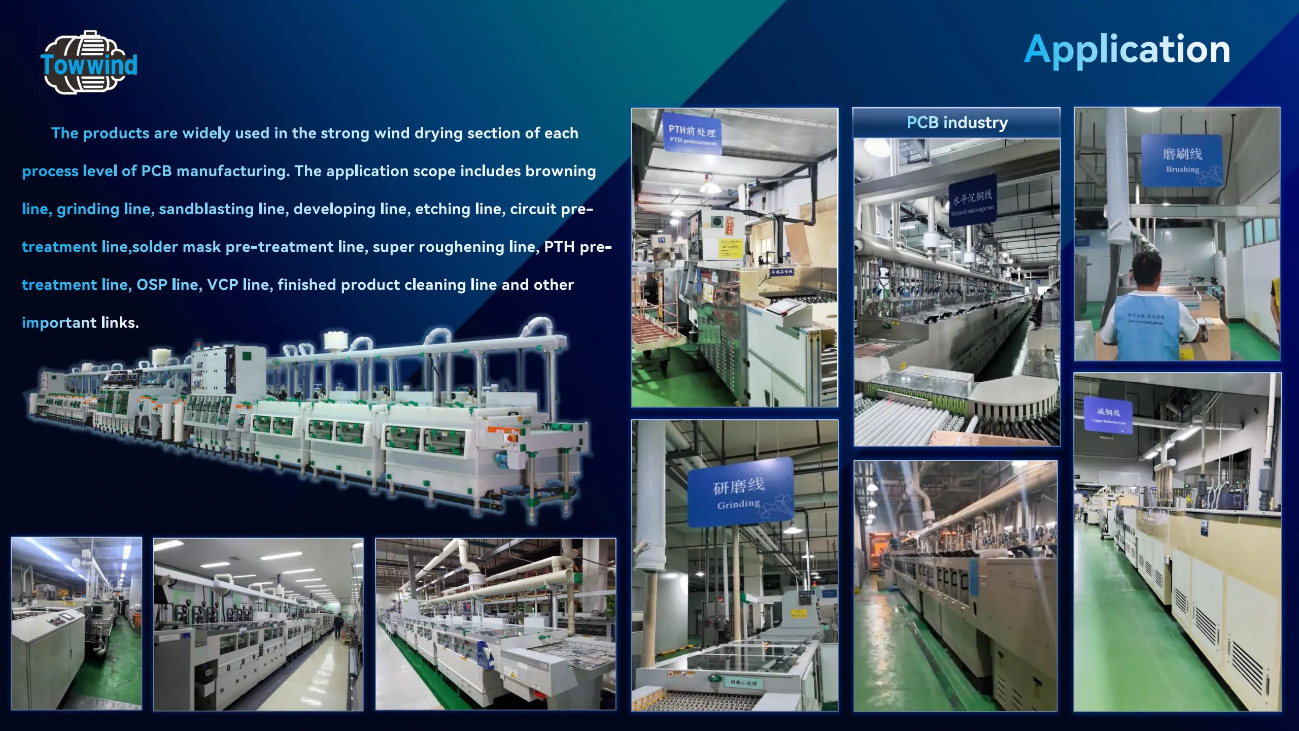 How to Size a Blower for PCB Cleaning and Drying Lines
